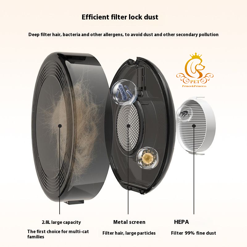 EUR PET Aspiradora Silenciosa  - Outdoor Power Vacuum reseña y precio