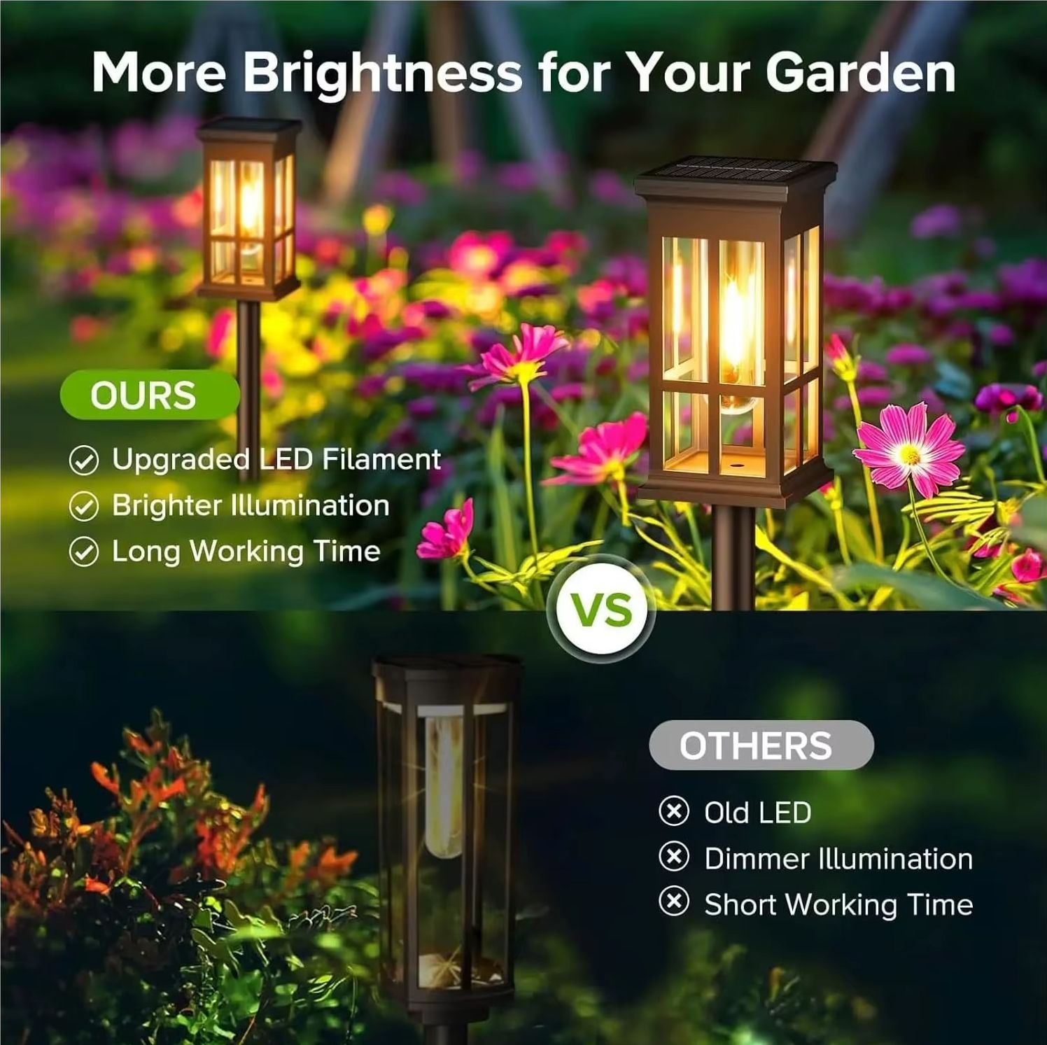 Lámpara Solar para Camino, Ilu - Outdoor Power Outlet Solar reseña y precio
