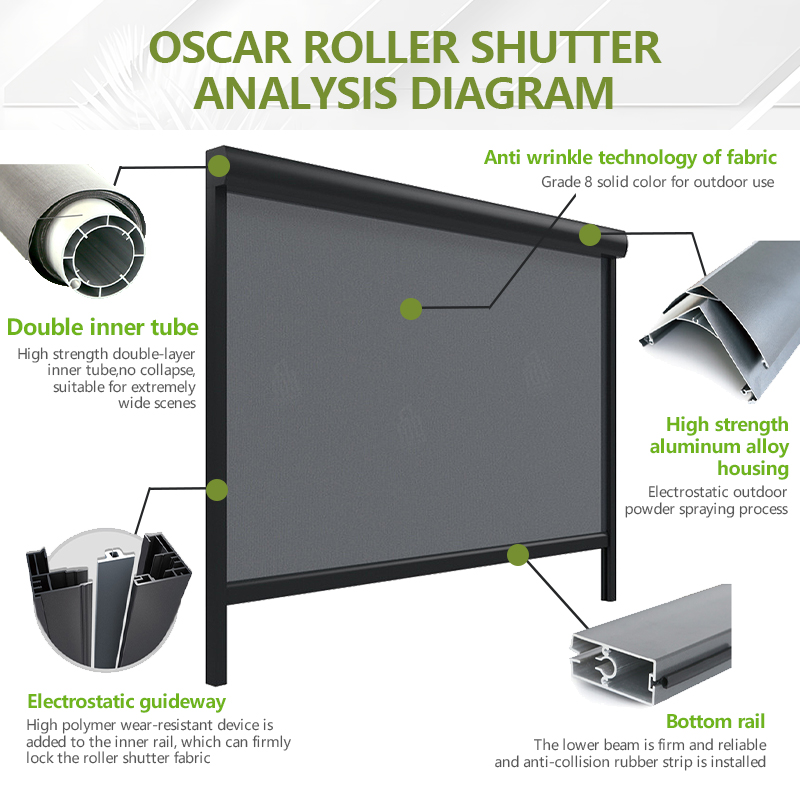 Kit de Cerramiento para Porche - Outdoor Power Blinds reseña y precio