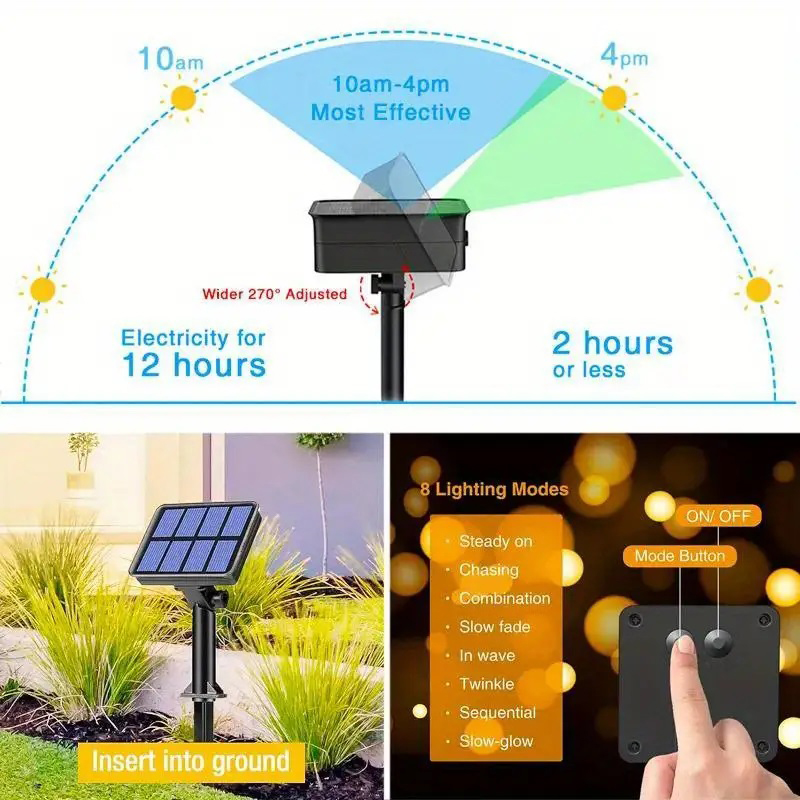 Guirnalda de luces LED solares - Outdoor Power Outlet Solar reseña y precio