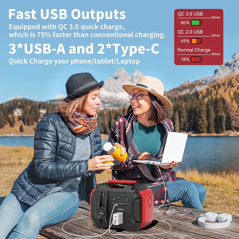 Estación de Energía Portátil 5 - Outdoor Power Outlet Solar reseña y precio